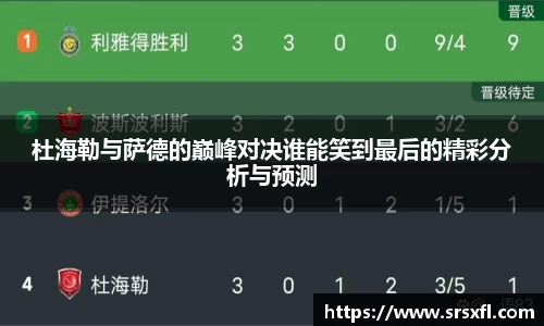 杜海勒与萨德的巅峰对决谁能笑到最后的精彩分析与预测